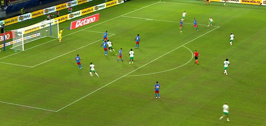 FCSB Auda